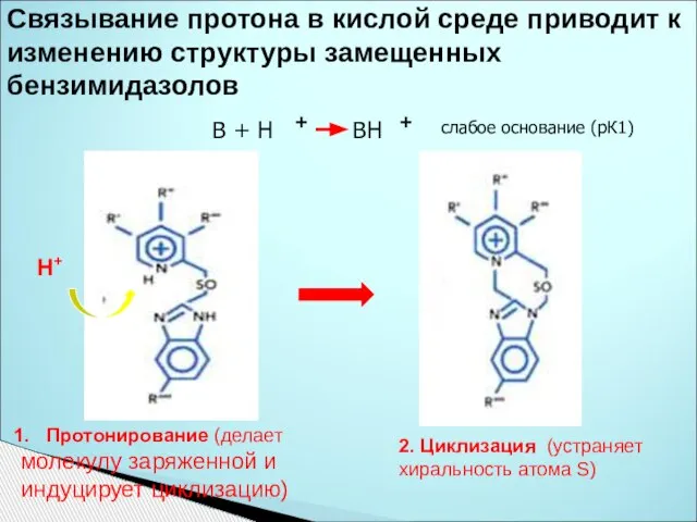 Связывание протона в кислой среде приводит к изменению структуры замещенных бензимидазолов Н+