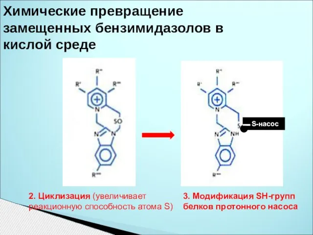 Химические превращение замещенных бензимидазолов в кислой среде 2. Циклизация (увеличивает реакционную способность