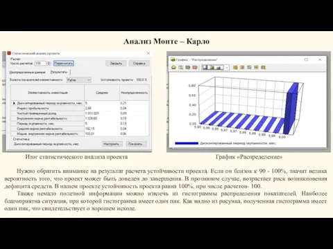 Анализ Монте – Карло Итог статистического анализа проекта График «Распределение» Нужно обратить