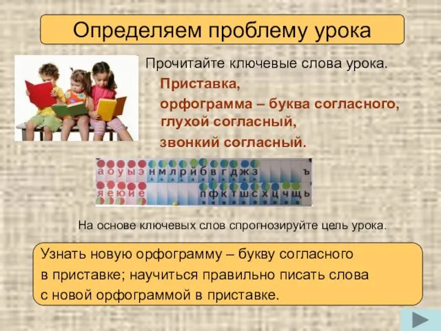 Прочитайте ключевые слова урока. Приставка, орфограмма – буква согласного, глухой согласный, звонкий