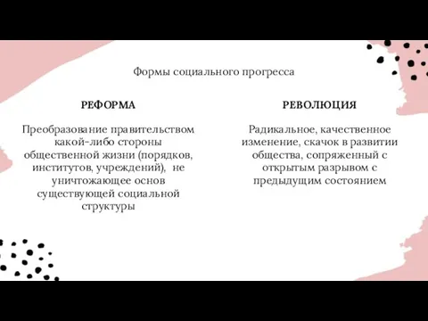 Формы социального прогресса РЕФОРМА Преобразование правительством какой-либо стороны общественной жизни (порядков, институтов,