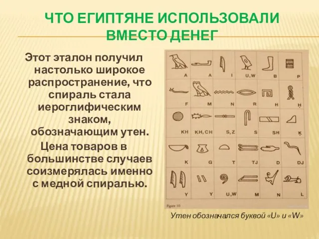 ЧТО ЕГИПТЯНЕ ИСПОЛЬЗОВАЛИ ВМЕСТО ДЕНЕГ Этот эталон получил настолько широкое распространение, что