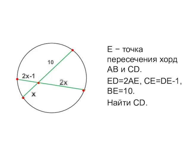 А В С D Е 10 E − точка пересечения хорд AB