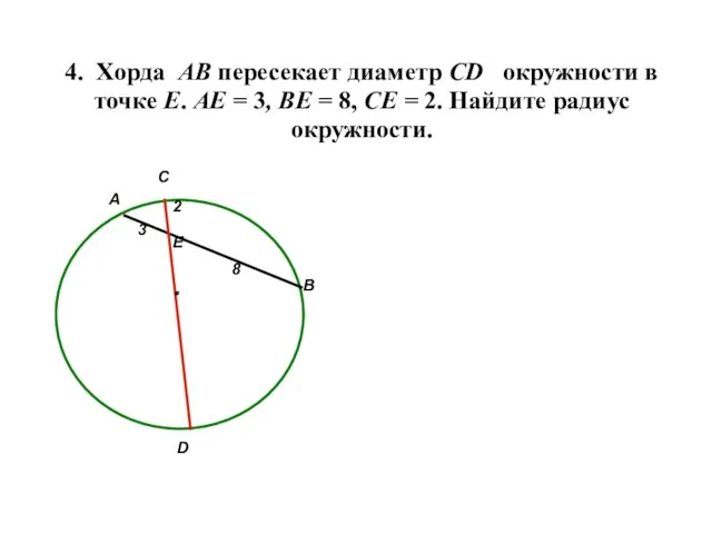 4. Хорда АВ пересекает диаметр СD окружности в точке Е. АЕ =