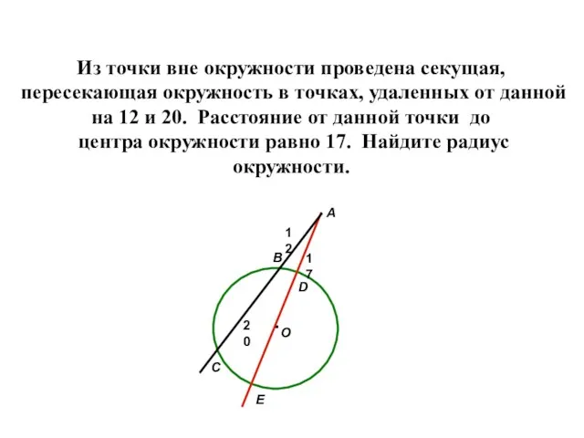 Из точки вне окружности проведена секущая, пересекающая окружность в точках, удаленных от