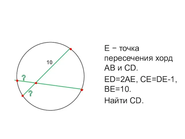 А В С D Е 10 ? E − точка пересечения хорд