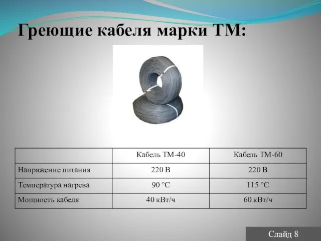 Греющие кабеля марки ТМ: Слайд 8