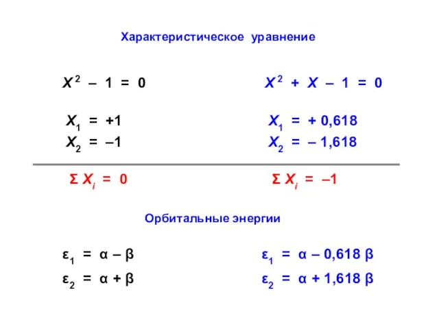 Х1 = +1 Х2 = –1 Х 2 + Х – 1