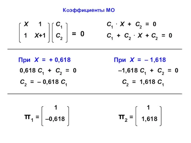 Коэффициенты МО С1 ⋅ Х + С2 = 0 С1 + С2