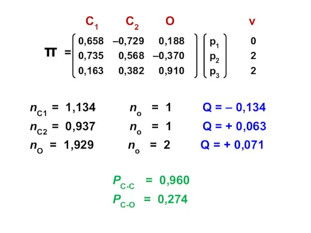 nC1 = 1,134 no = 1 Q = – 0,134 nC2 =