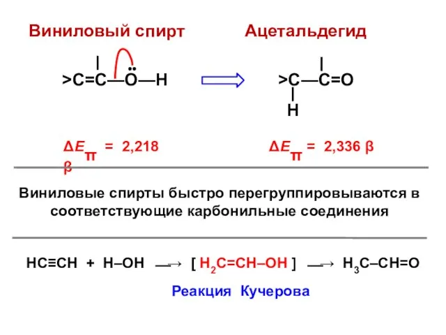 ΔЕπ = 2,336 β Виниловый спирт >C=C—О—Н •• Ацетальдегид >C—C=О Н ΔЕπ