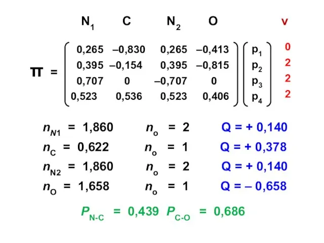 nN1 = 1,860 no = 2 Q = + 0,140 nC =