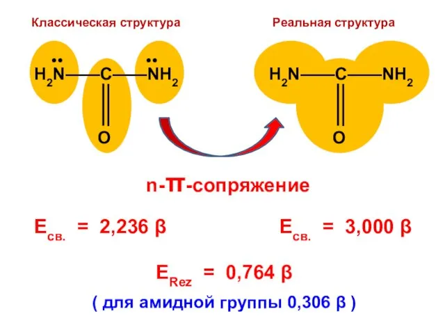 ERez = 0,764 β ( для амидной группы 0,306 β ) Классическая структура