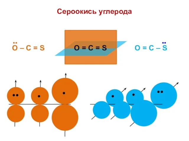 Сероокись углерода O = С = S