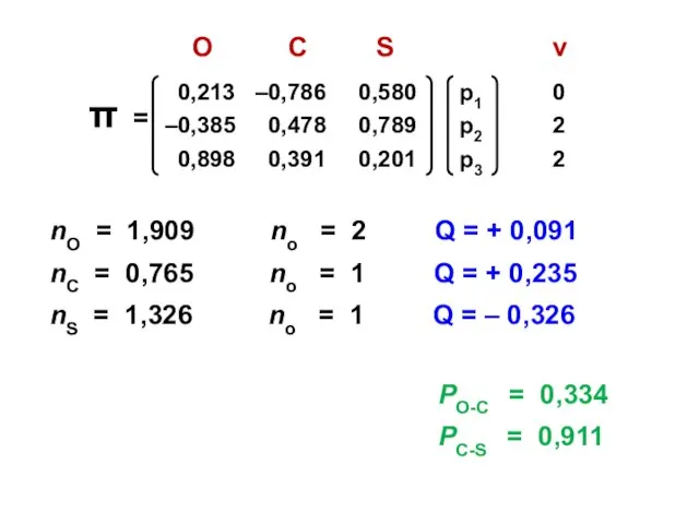 nO = 1,909 no = 2 Q = + 0,091 nC =