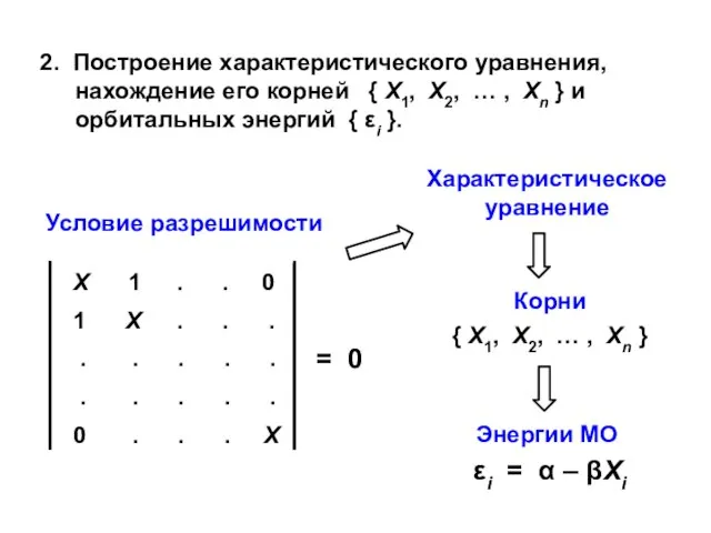 2. Построение характеристического уравнения, нахождение его корней { X1, X2, … ,