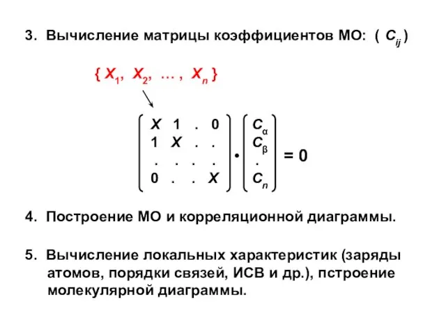 3. Вычисление матрицы коэффициентов МО: ( Сij ) 4. Построение МО и