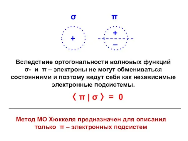 σ π Вследствие ортогональности волновых функций σ- и π – электроны не