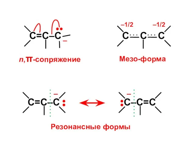 n,π-сопряжение Мезо-форма •• – –1/2 –1/2