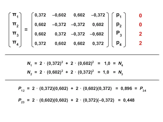 N1 = 2 ⋅ (0,372)2 + 2 ⋅ (0,602)2 = 1,0 =