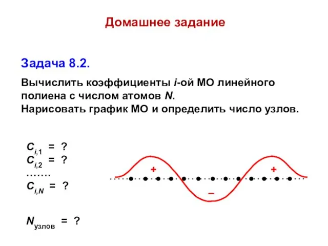 Домашнее задание Задача 8.2. Вычислить коэффициенты i-ой МО линейного полиена с числом