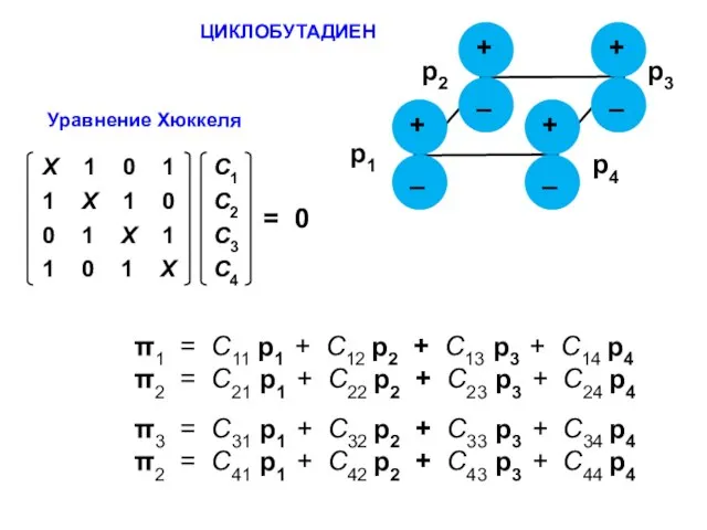 ЦИКЛОБУТАДИЕН π1 = С11 p1 + C12 p2 + С13 p3 +