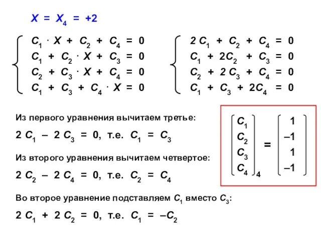 Х = Х4 = +2 Из первого уравнения вычитаем третье: 2 С1