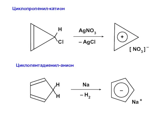 Циклопропенил-катион Циклопентадиенил-анион