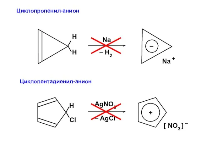Циклопропенил-анион Циклопентадиенил-анион