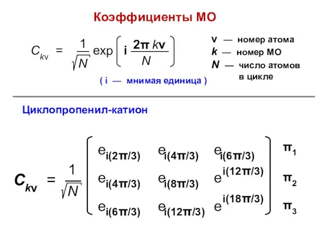 Коэффициенты МО ( i — мнимая единица ) ν — номер атома