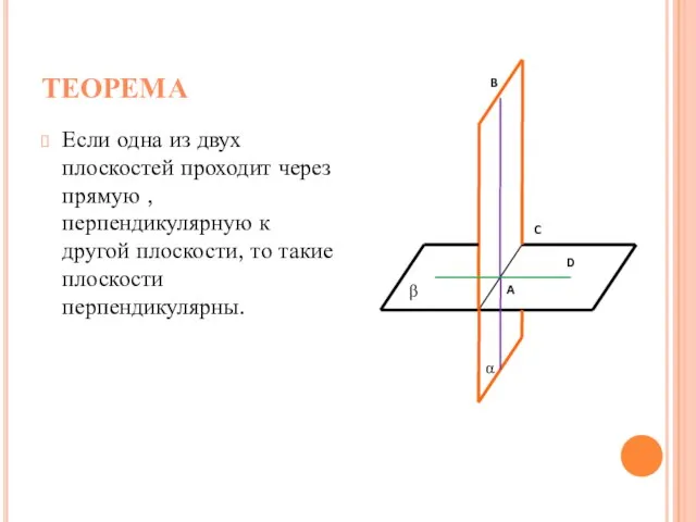 ТЕОРЕМА Если одна из двух плоскостей проходит через прямую , перпендикулярную к