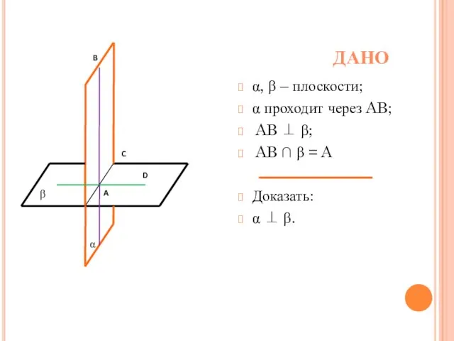 ДАНО α, β – плоскости; α проходит через AB; AB ⊥ β;
