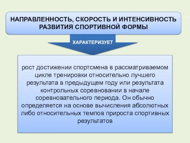 ХАРАКТЕРИЗУЕТ НАПРАВЛЕННОСТЬ, СКОРОСТЬ И ИНТЕНСИВНОСТЬ РАЗВИТИЯ СПОРТИВНОЙ ФОРМЫ рост достижении спортсмена в