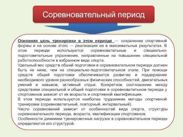 Соревновательный период Основная цель тренировки в этом периоде — сохранение спортивной формы