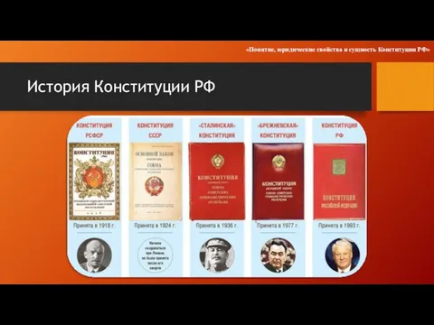 История Конституции РФ «Понятие, юридические свойства и сущность Конституции РФ»