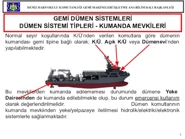 GEMİ DÜMEN SİSTEMLERİ DÜMEN SİSTEMİ TİPLERİ - KUMANDA MEVKİLERİ Normal seyir koşullarında