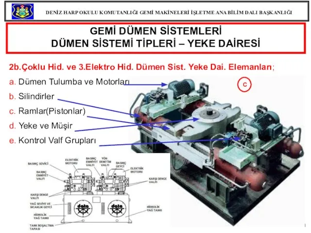 GEMİ DÜMEN SİSTEMLERİ DÜMEN SİSTEMİ TİPLERİ – YEKE DAİRESİ