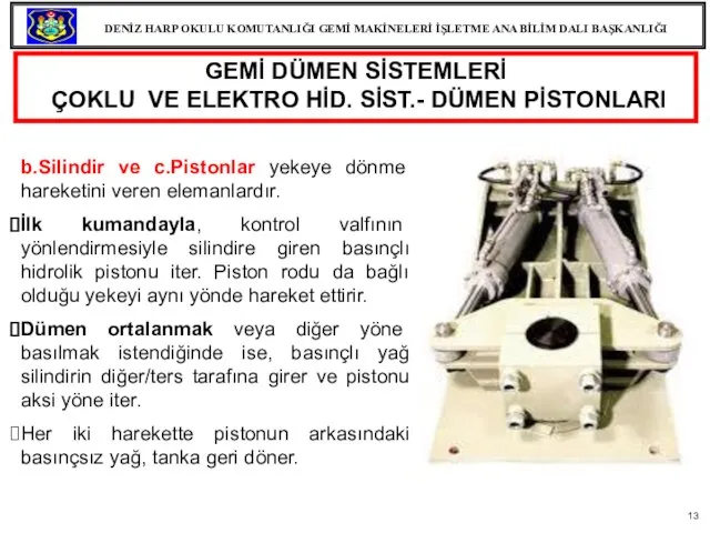 GEMİ DÜMEN SİSTEMLERİ ÇOKLU VE ELEKTRO HİD. SİST.- DÜMEN PİSTONLARI b.Silindir ve