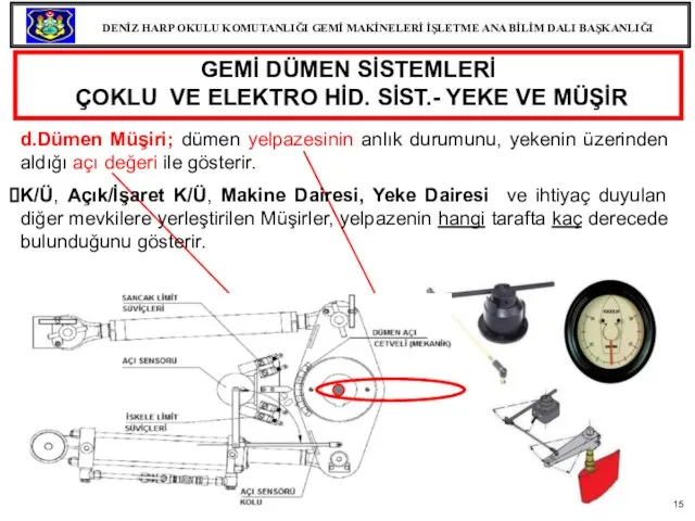 GEMİ DÜMEN SİSTEMLERİ ÇOKLU VE ELEKTRO HİD. SİST.- YEKE VE MÜŞİR