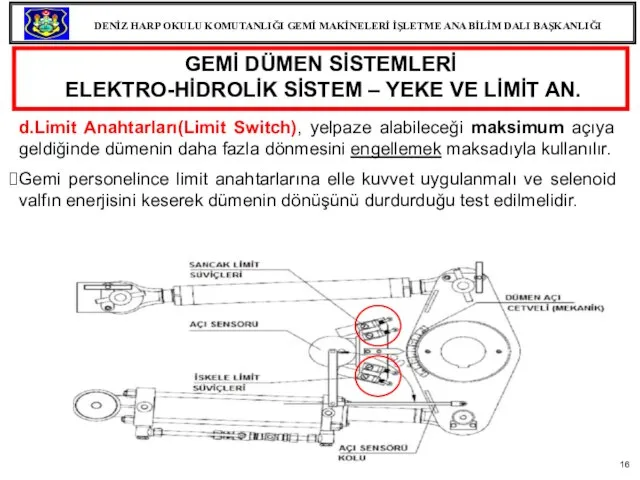 GEMİ DÜMEN SİSTEMLERİ ELEKTRO-HİDROLİK SİSTEM – YEKE VE LİMİT AN. d.Limit Anahtarları(Limit