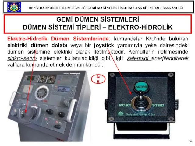 GEMİ DÜMEN SİSTEMLERİ DÜMEN SİSTEMİ TİPLERİ – ELEKTRO-HİDROLİK Elektro-Hidrolik Dümen Sistemlerinde, kumandalar