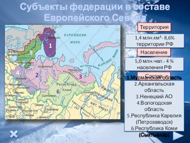Субъекты федерации в составе Европейского Севера Территория 1,4 млн.км²- 8,6% территории РФ