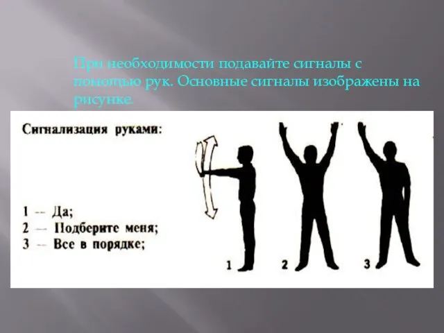 При необходимости подавайте сигналы с помощью рук. Основные сигналы изображены на рисунке.