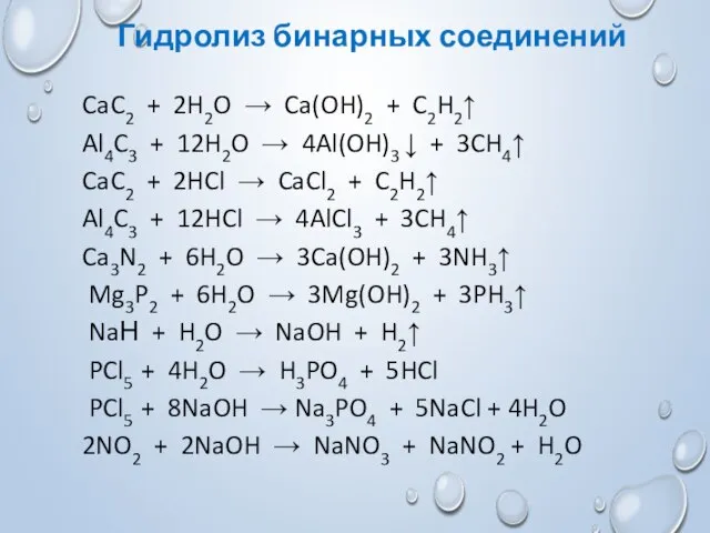 Гидролиз бинарных соединений CaC2 + 2H2O → Ca(OH)2 + C2H2↑ Al4C3 +