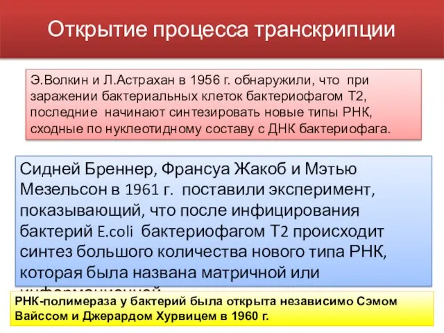 Э.Волкин и Л.Астрахан в 1956 г. обнаружили, что при заражении бактериальных клеток