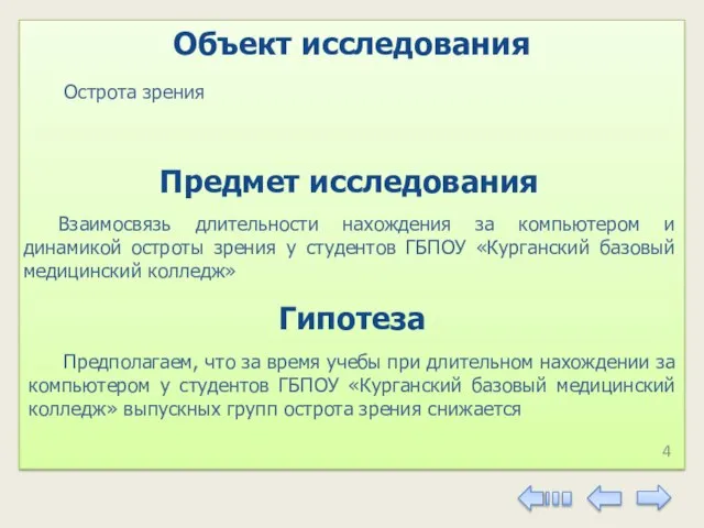 Острота зрения Объект исследования Предмет исследования Взаимосвязь длительности нахождения за компьютером и