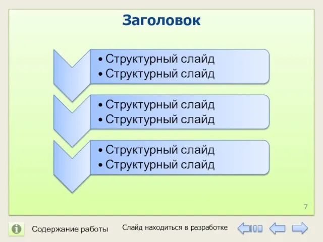 Слайд находиться в разработке Содержание работы Заголовок 7