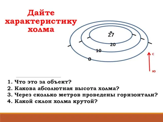 Дайте характеристику холма 1. Что это за объект? 2. Какова абсолютная высота