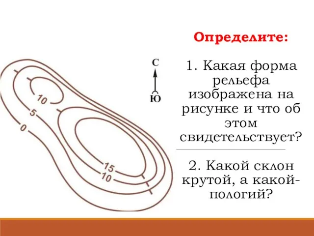 Определите: 1. Какая форма рельефа изображена на рисунке и что об этом