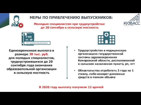 МЕРЫ ПО ПРИВЛЕЧЕНИЮ ВЫПУСКНИКОВ: Единовременная выплата в размере 30 тыс. руб. для